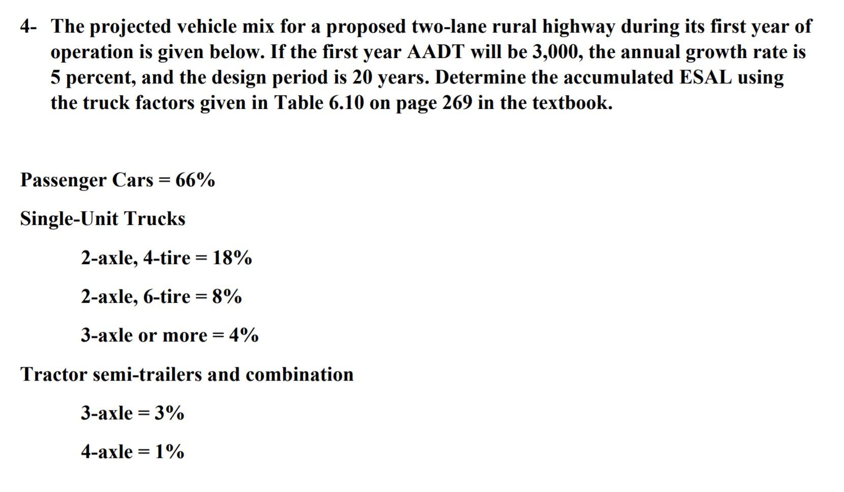 Solved 4- The projected vehicle mix for a proposed two-lane | Chegg.com