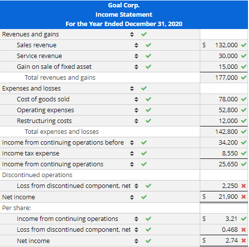 Solved Reporting an Statement with