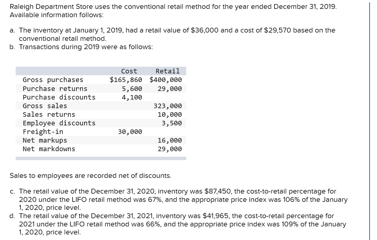 Solved Raleigh Department Store uses the conventional retail | Chegg.com