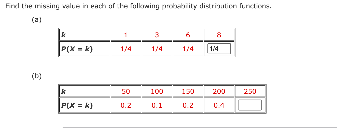 Solved Find the missing value in each of the following | Chegg.com