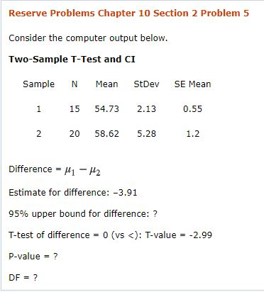 Solved Reserve Problems Chapter 10 Section 2 Problem | Chegg.com