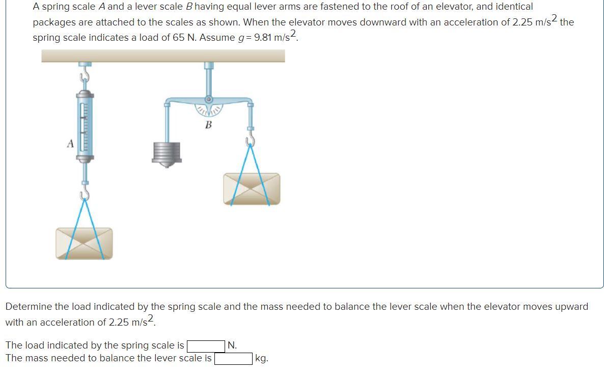 Solved A spring scale A and a lever scale B having equal