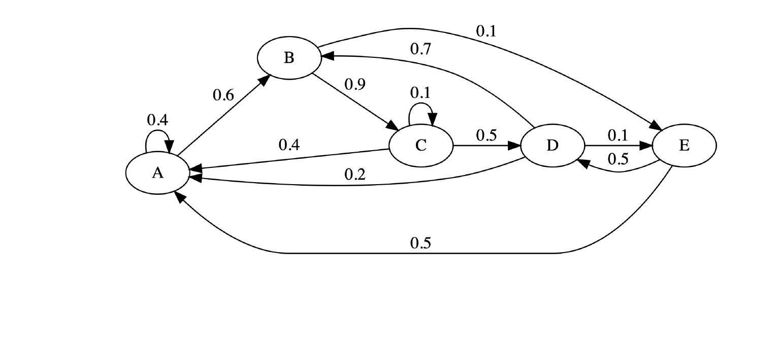 Solved Hi, could I get some help on this one, i'll like to | Chegg.com