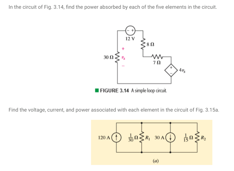 Solved In the circuit of Fig. 3.14 , find the power absorbed 