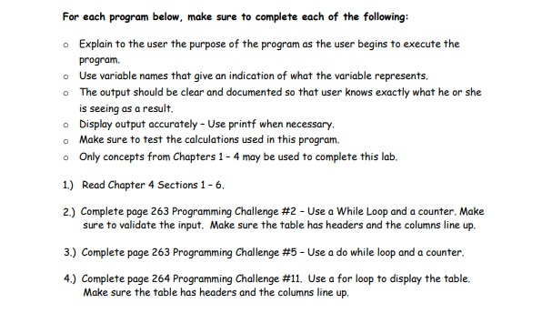Solved Use a for loop to display the table. Make sure the | Chegg.com