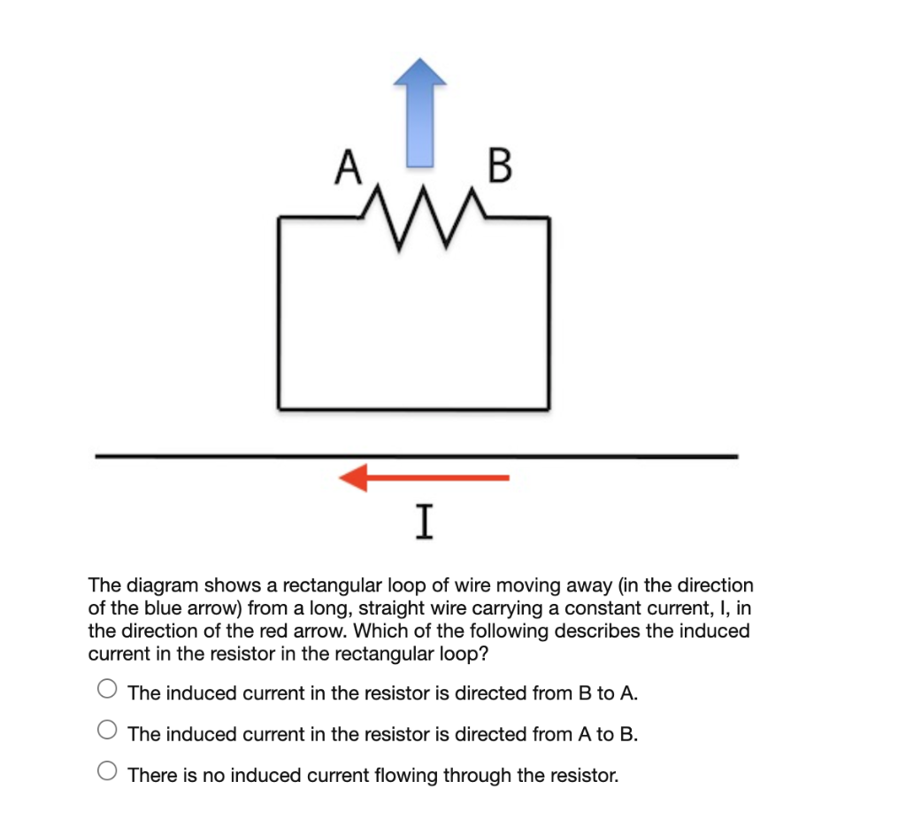 Solved A B I The diagram shows a rectangular loop of wire | Chegg.com