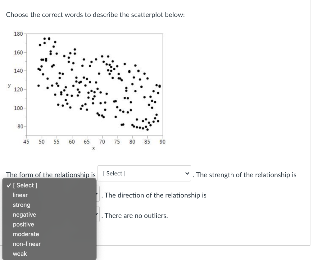 Describing scatterplots (form, direction, strength, outliers