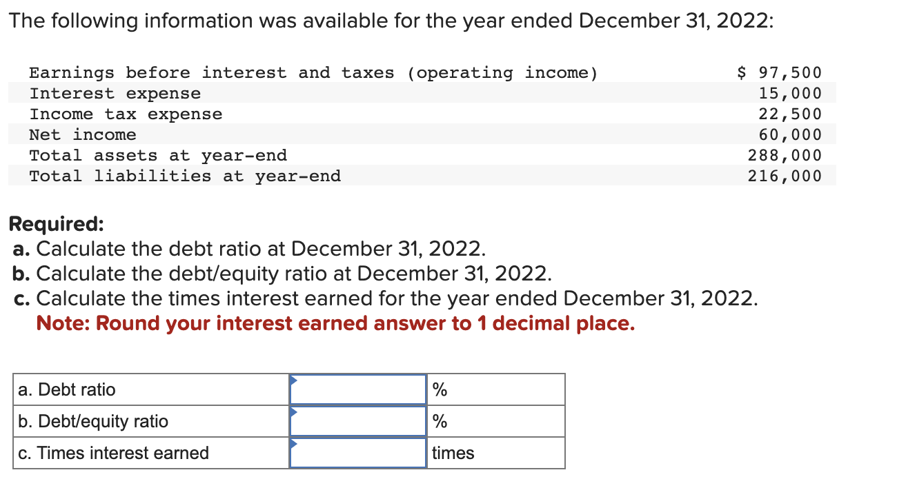 [Solved] Required a. Calculate the debt ratio at Decembe
