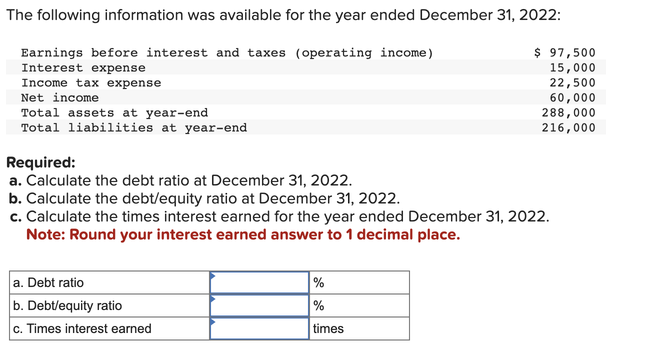 Solved Required: A. Calculate The Debt Ratio At December 31, | Chegg.com