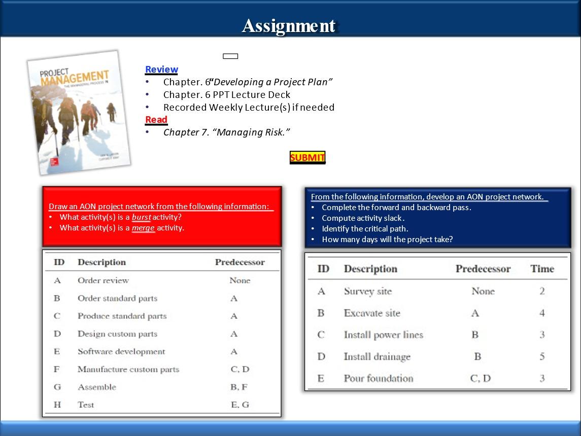 Solved Please provide a narrative to support your results | Chegg.com