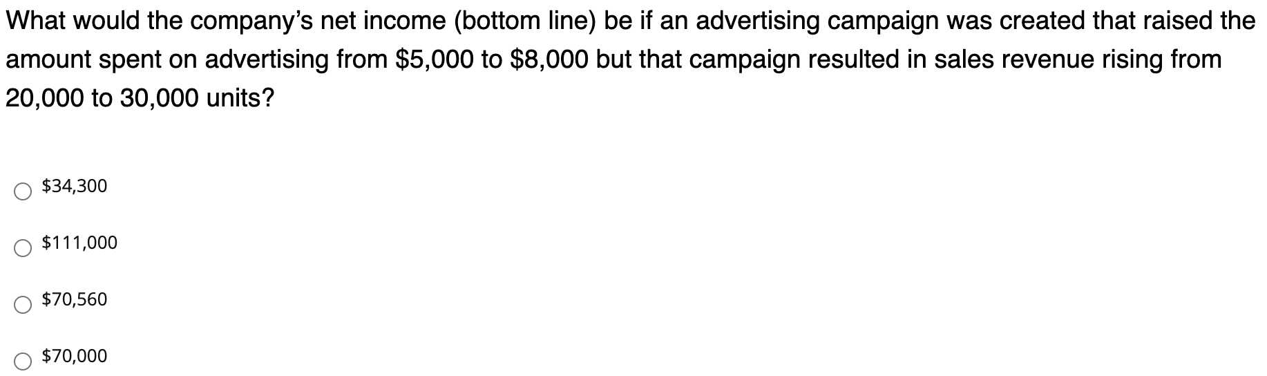 Solved What would the company's net income (bottom line) be | Chegg.com