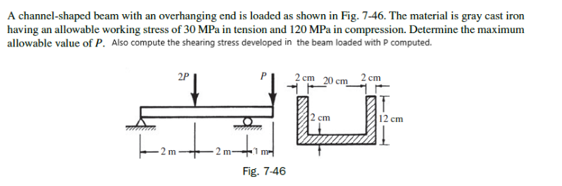 Solved Also compute the shearing stress developed in the | Chegg.com