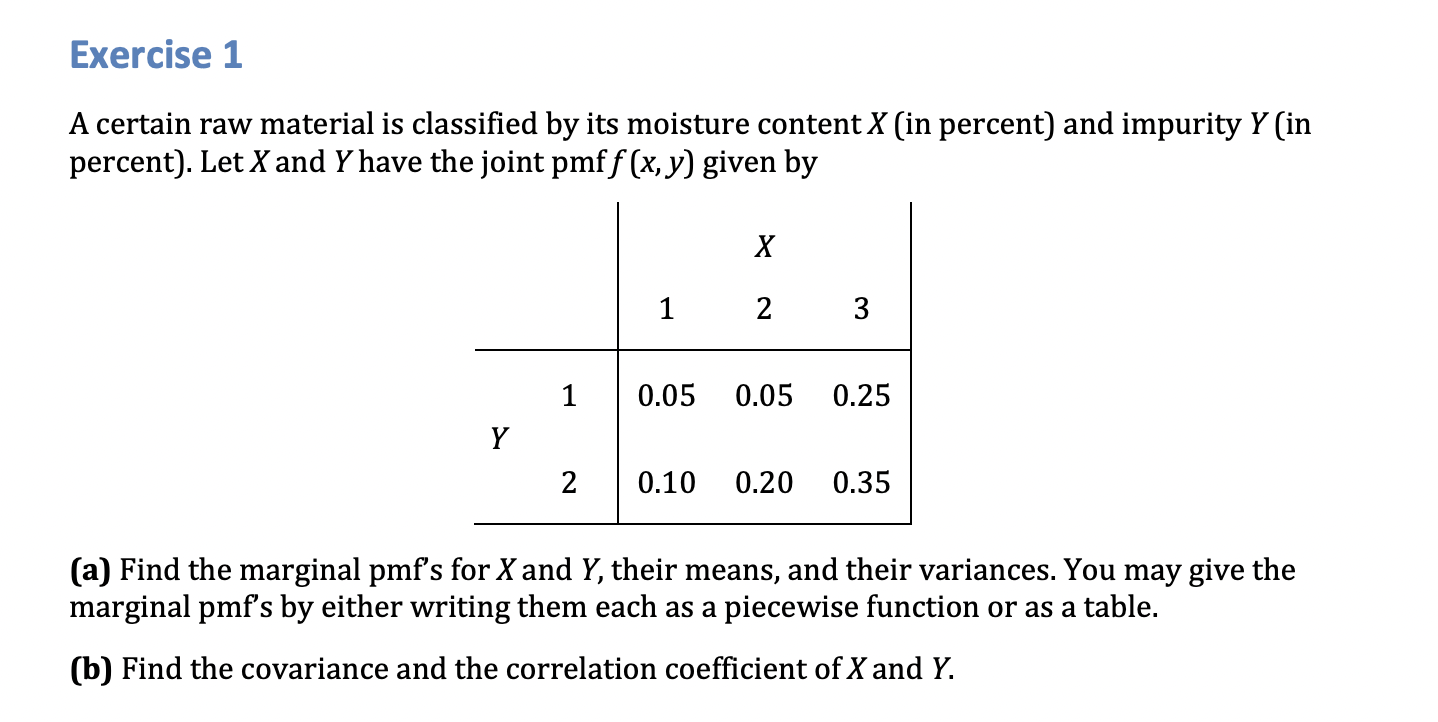 Solved Exercise 1 A certain raw material is classified by