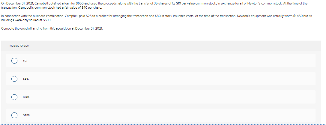 Solved The Financial Statements For Campbell Inc And Chegg