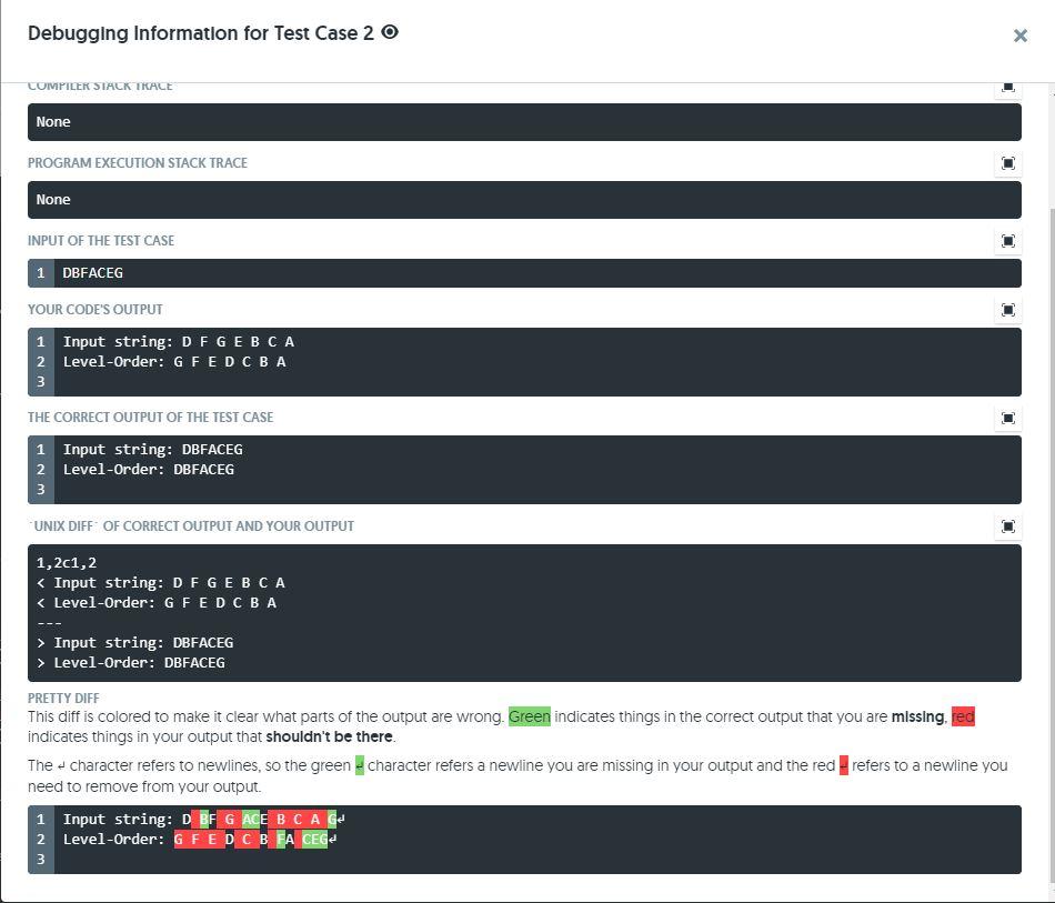 Binary Search Trees (Cont'd) In this module you will | Chegg.com