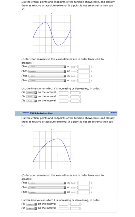 Solved List the critical points and endpoints of the | Chegg.com