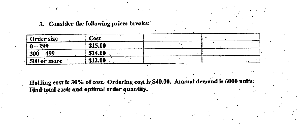 Solved 3. Consider The Following Prices Breaks; Order Size 