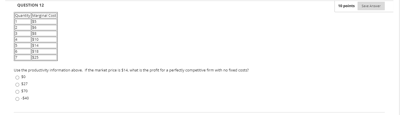 Solved QUESTION 10 5 points Save Answer if a firm operates | Chegg.com
