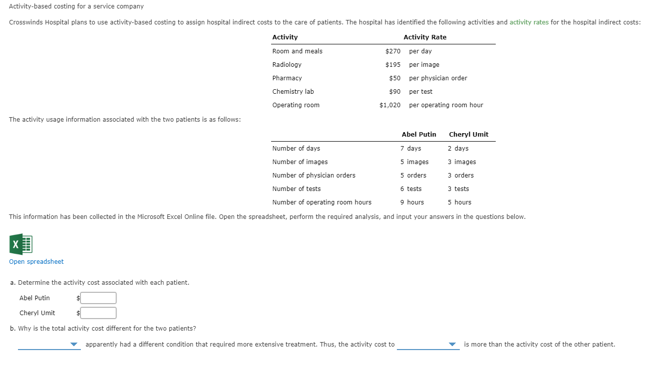 Solved Activitybased costing for a service company
