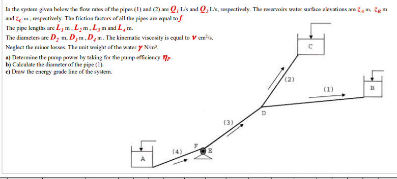 Solved In the system given below the flow rates of the pipes | Chegg.com