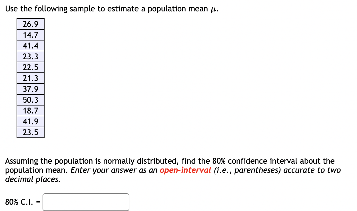 Solved Use The Following Sample To Estimate A Population | Chegg.com