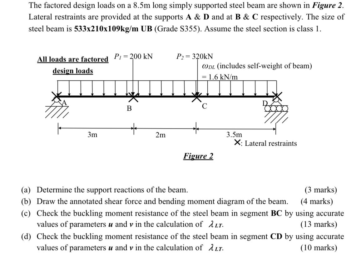 Solved The Factored Design Loads On A 8.5 M Long Simply | Chegg.com