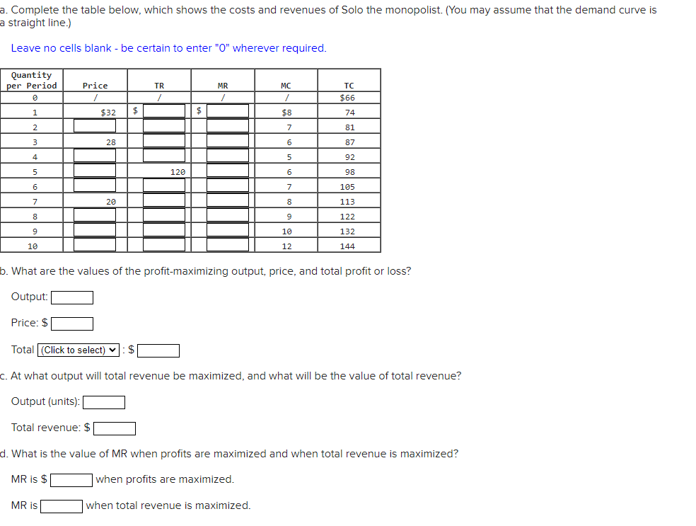 Solved A Complete The Table Below Which Shows The Costs Chegg Com