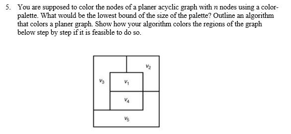 Solved 5. You are supposed to color the nodes of a planer | Chegg.com