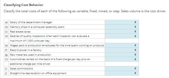 Solved Classifying Cost Behavior Classify The Total Costs Of | Chegg.com