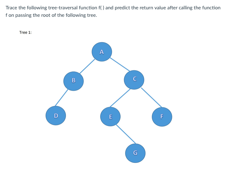 Solved Trace the following tree-traversal function f() and | Chegg.com
