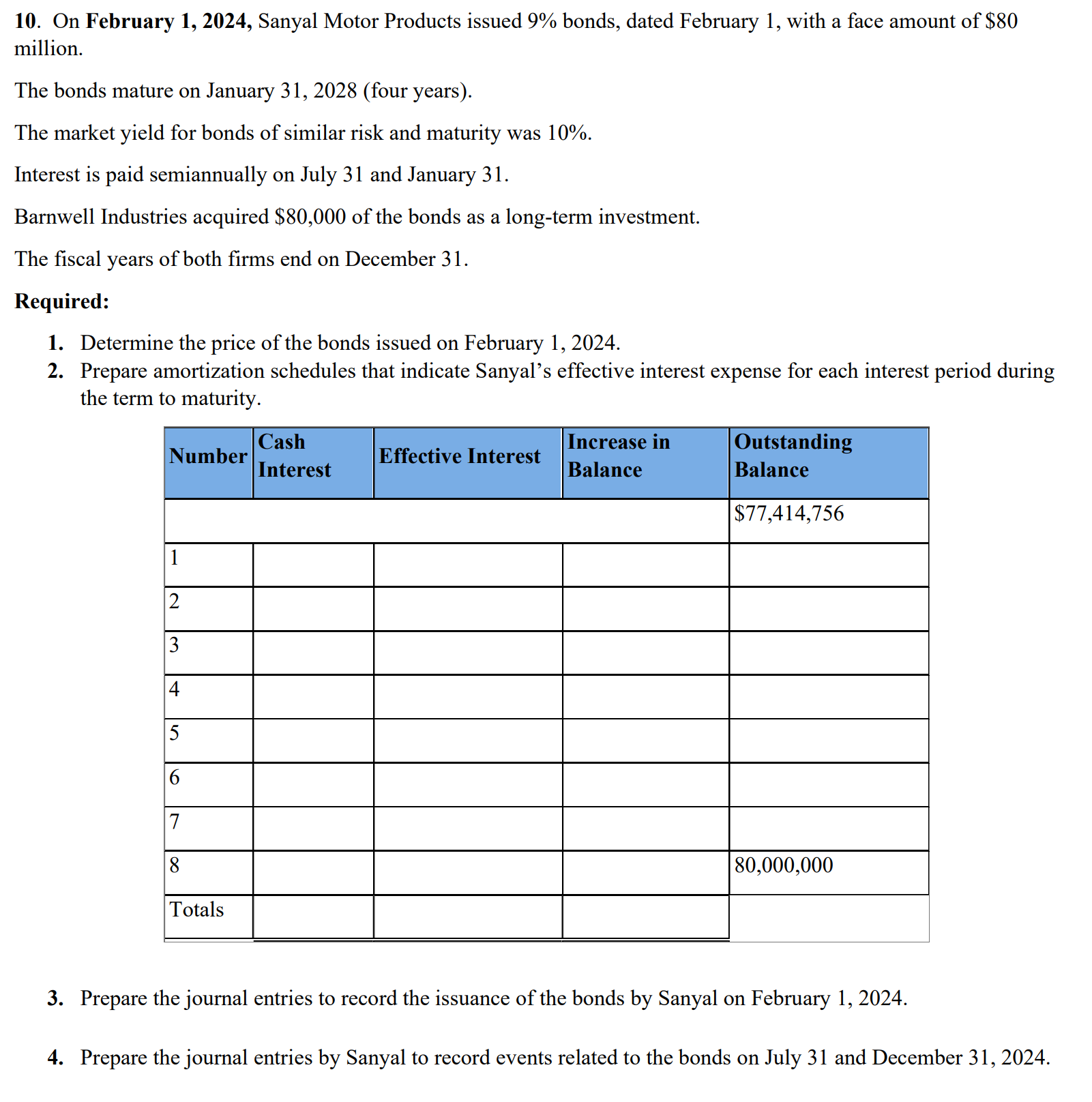 Solved 10. On February 1, 2024, Sanyal Motor Products Issued | Chegg.com