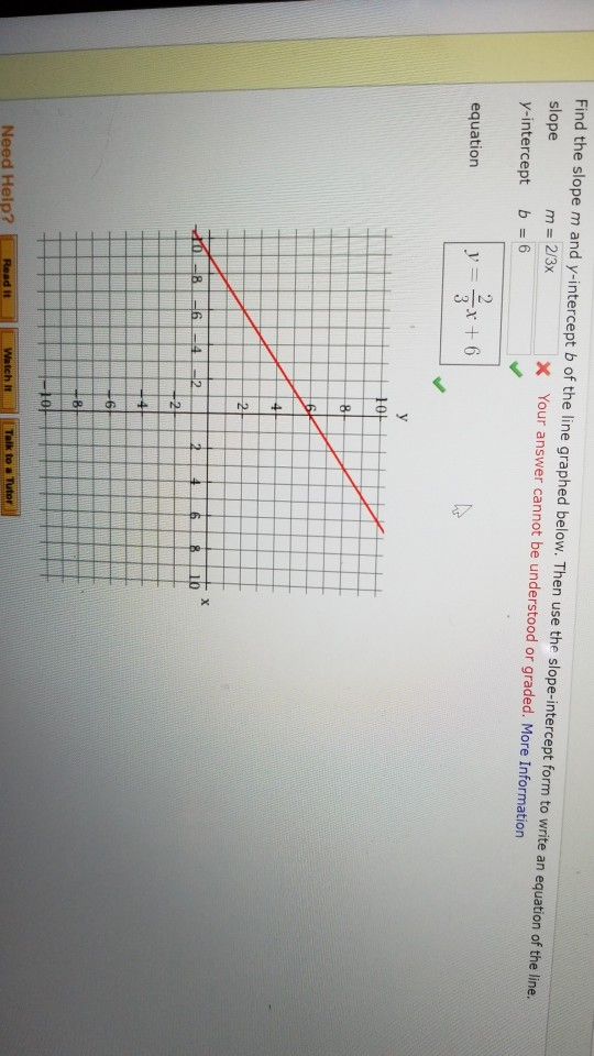 B Gra Line Slope ... Y-intercept Solved: The Of Find M And The