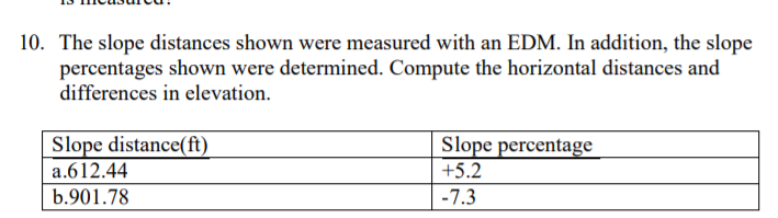 Solved 10. The slope distances shown were measured with an | Chegg.com