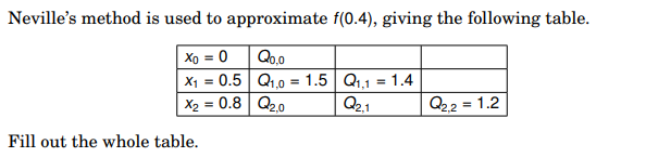 Solved Neville's method is used to approximate f(0.4), | Chegg.com