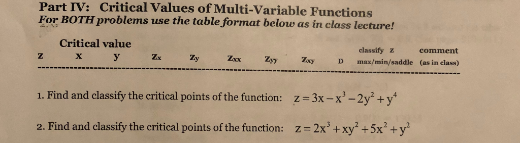 Solved Critical Values of Multi-Variable Functions Part IV: | Chegg.com