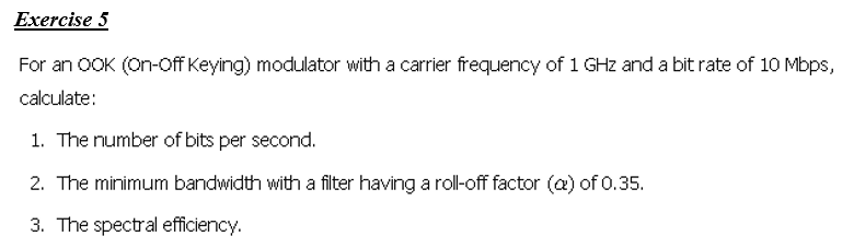 Solved Exercise 5For an OOK (On-Off Keying) modulator with | Chegg.com