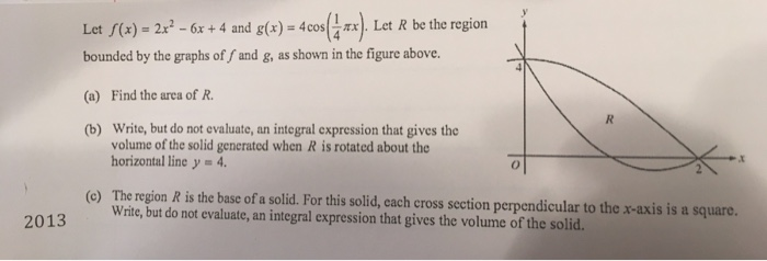 Solved Let (x)-2-6x + 4 and gx) 4cosx). Let R be the region | Chegg.com