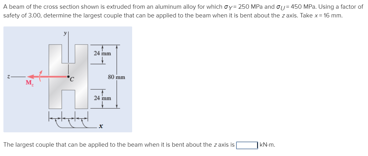 Solved A beam of the cross section shown is extruded from an