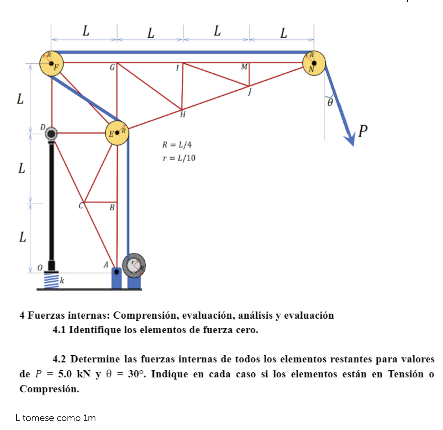 4 Fuerzas internas: Comprensión, evaluación, análisis y evaluación 4.1 Identifique los elementos de fuerza cero. 4.2 Determin