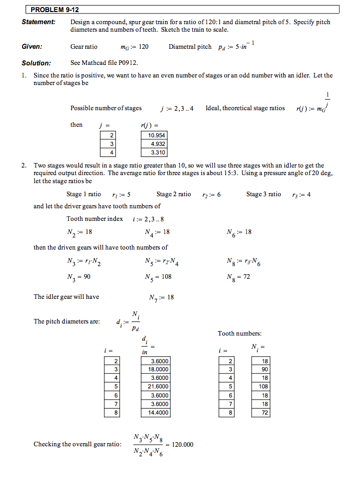 Solved Design a compound, spur gear train for a ratio of