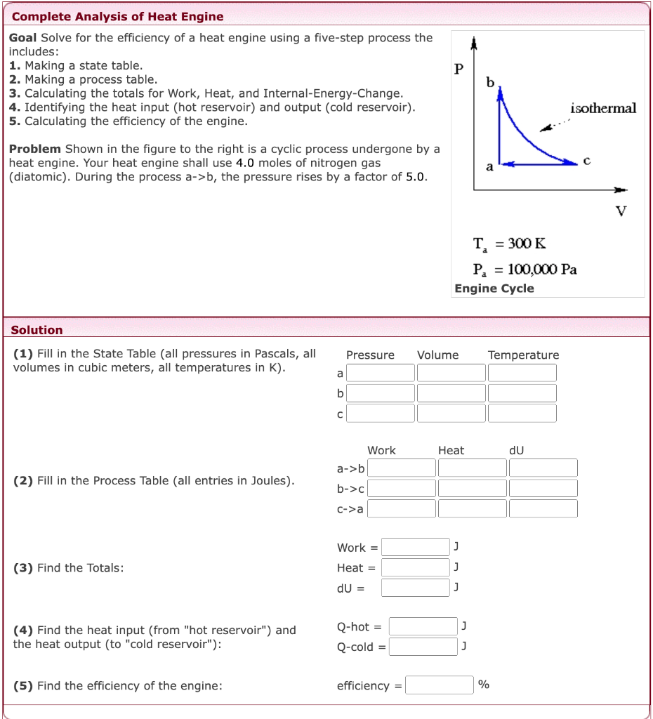 Solved Complete Analysis Of Heat Engine Goal Solve For The | Chegg.com