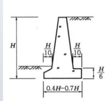 Solved For a cantilever retaining wall shown below, | Chegg.com