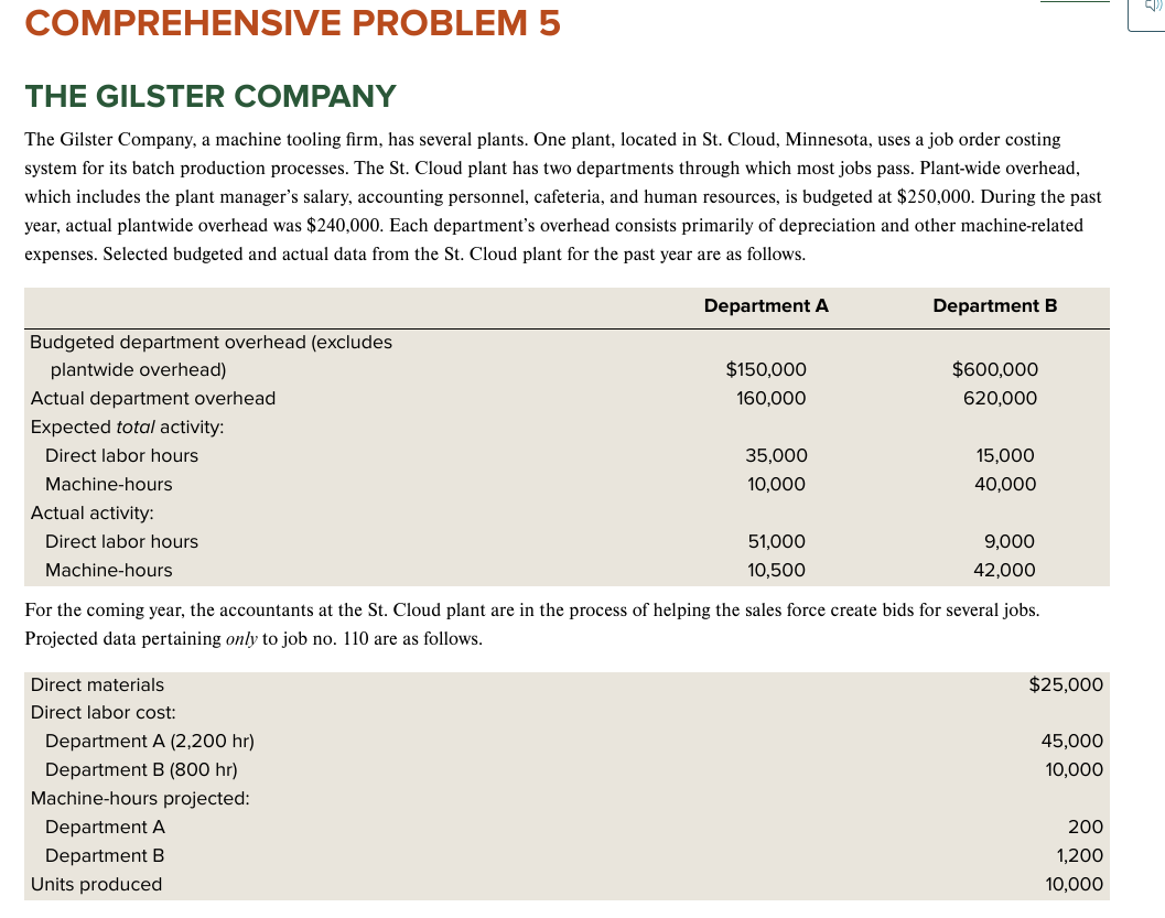 THE GILSTER COMPANY The Gilster Company, a machine