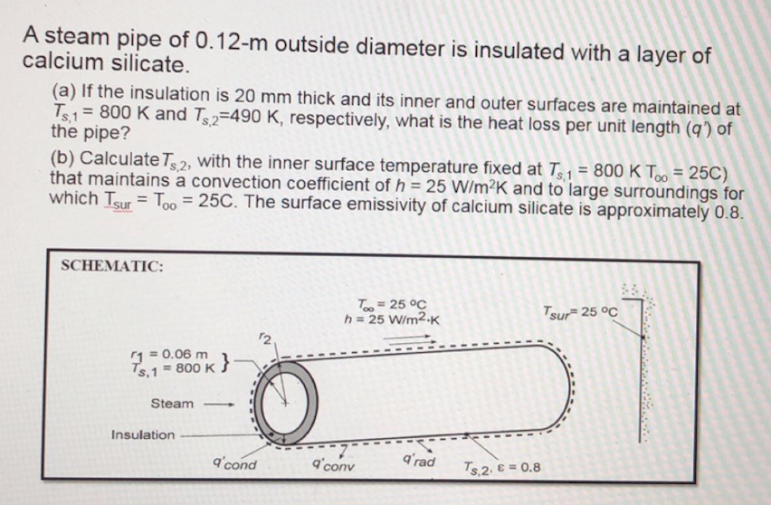 A steam pipe of 0.12m outside diameter is insulated