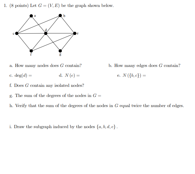 Solved 1 8 Points Let G V E Be The Graph Shown Belo Chegg Com