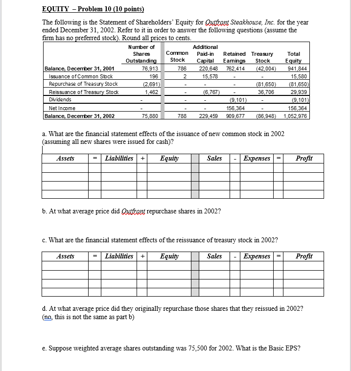 Solved EQUITY - Problem 10 (10 points) The following is the | Chegg.com