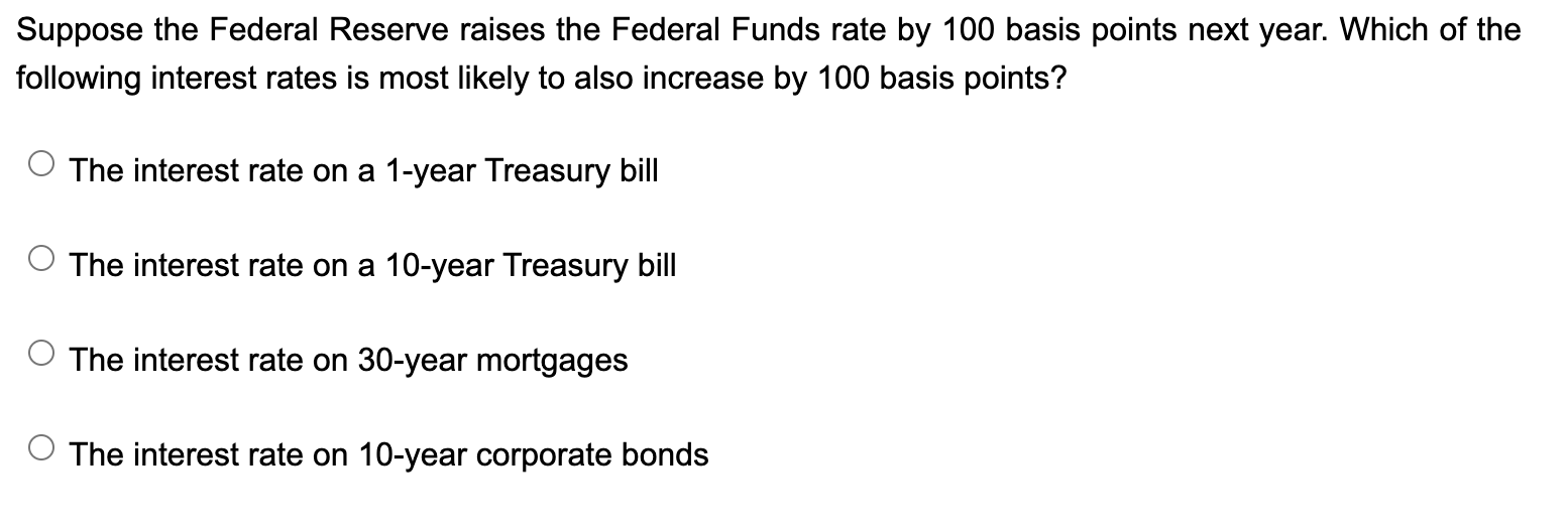 Solved Suppose The Federal Reserve Raises The Federal Funds | Chegg.com