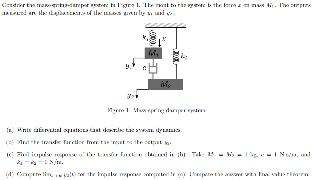 Solved Consider The Mass Spring Damper System In Figure 1 1871