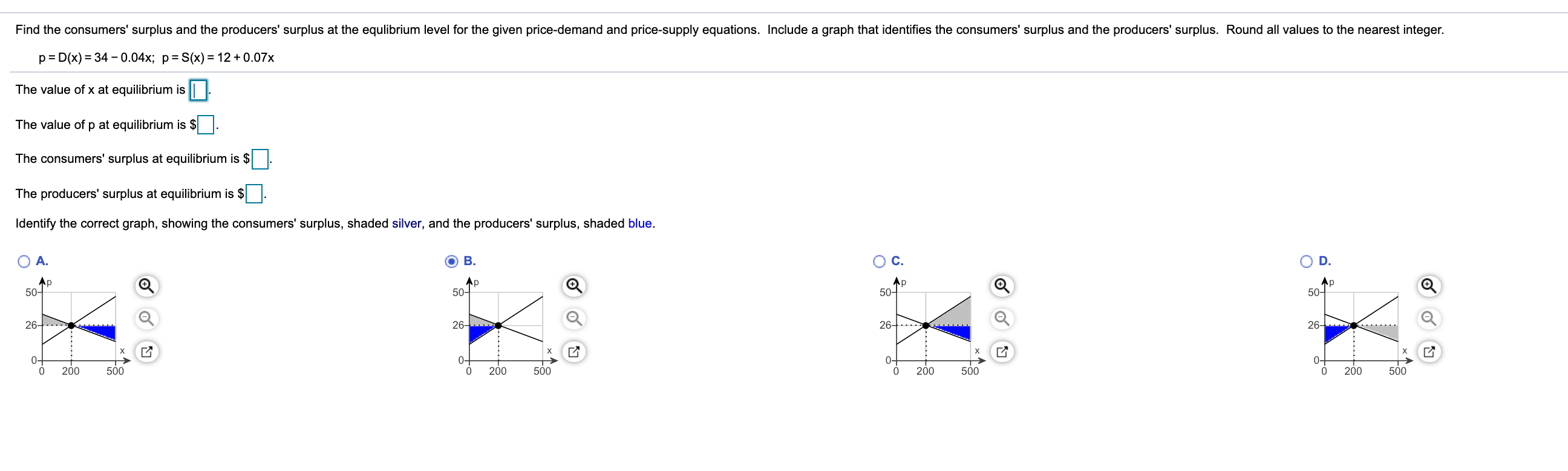 Solved Find The Consumers' Surplus And The Producers' | Chegg.com