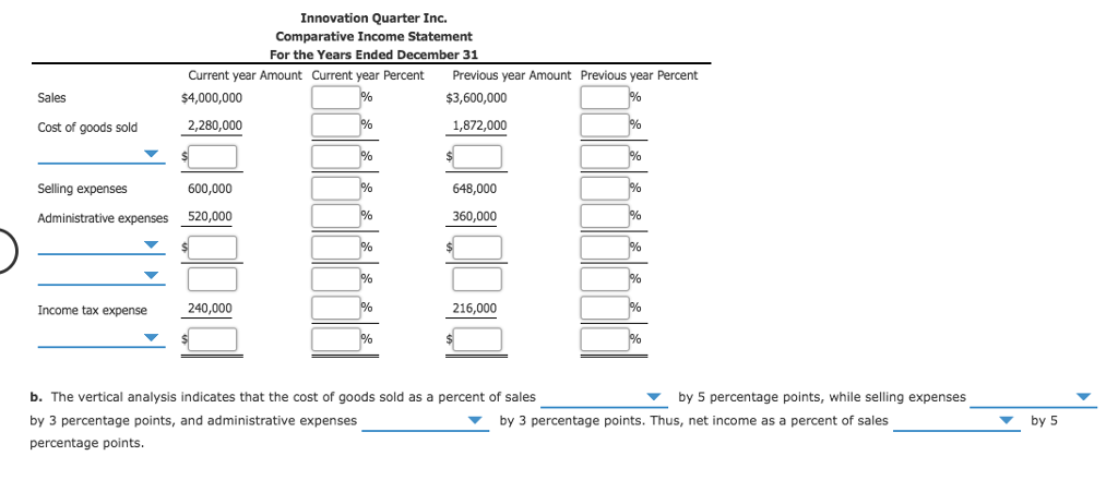 solved-vertical-analysis-of-income-statement-revenue-and-chegg